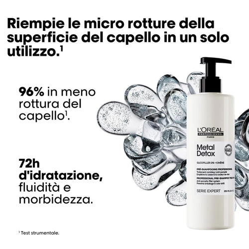 L'Oréal Professionnel Paris Serie Expert Metal Detox Pre- Shampoo 250ml - pre shampoo ristrutturante